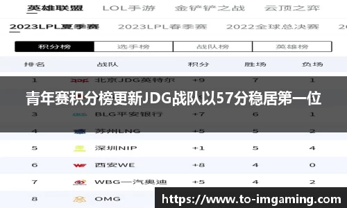 IM电竞官方网站